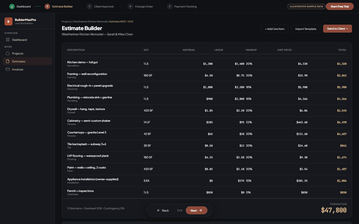 Constructor ilustrativo de presupuestos de BuilderMaxPro con partidas y totales de muestra