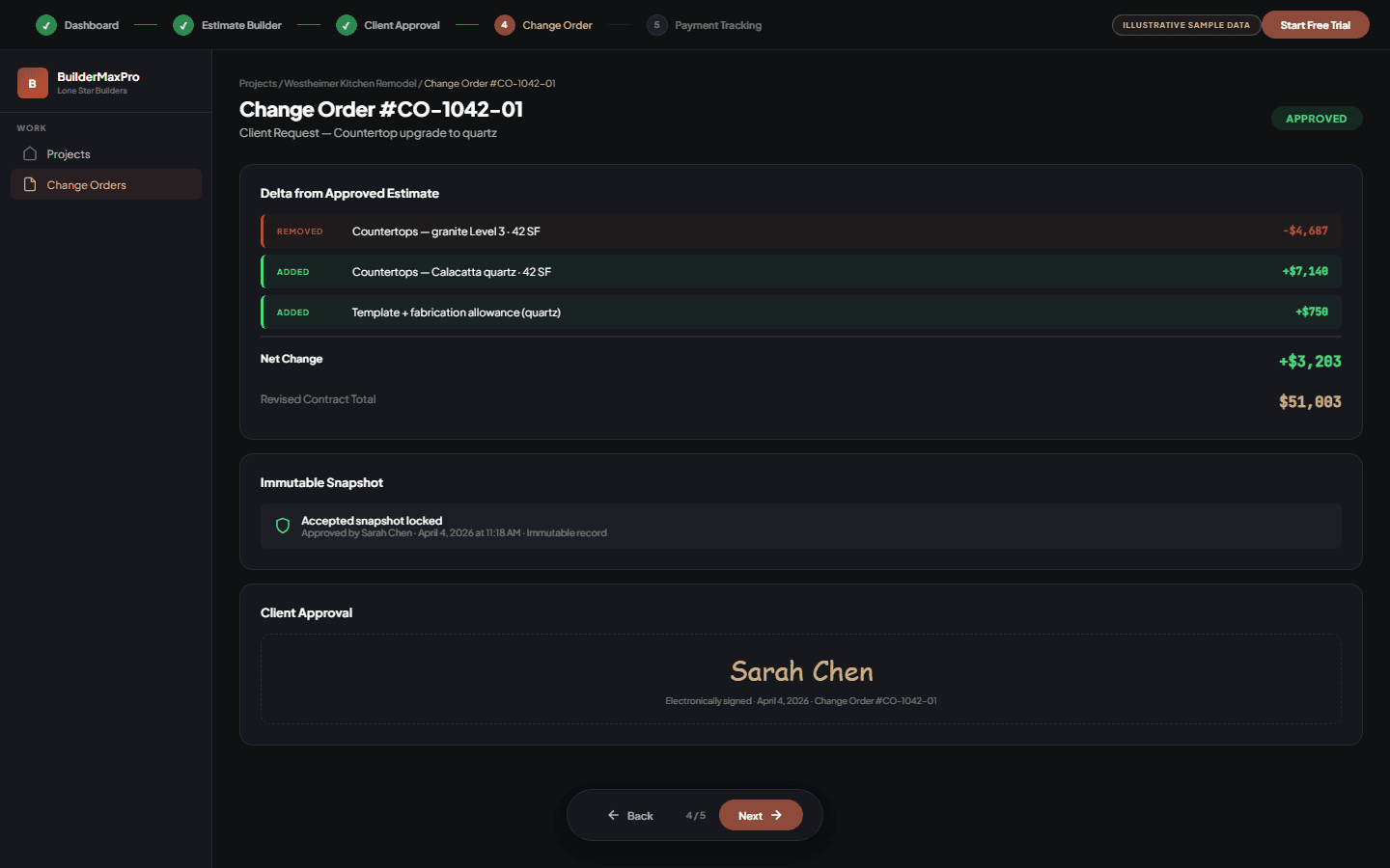 Orden de cambio ilustrativa de BuilderMaxPro con diferencia de precio